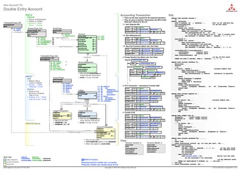 DBA Example 的图像结果