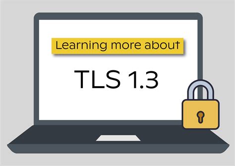 Image result for TLS 1.3
