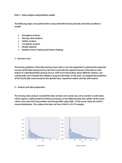 Image result for Programming Assignment Linear Regression