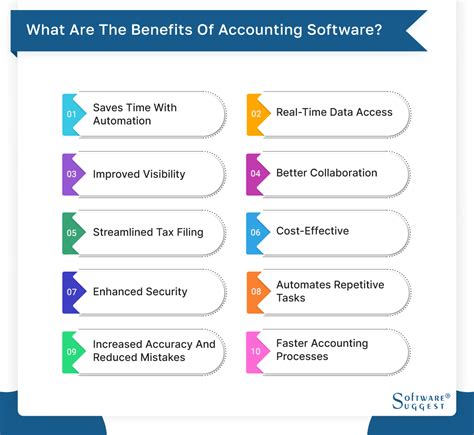 Image result for Free Basic Accounting Software