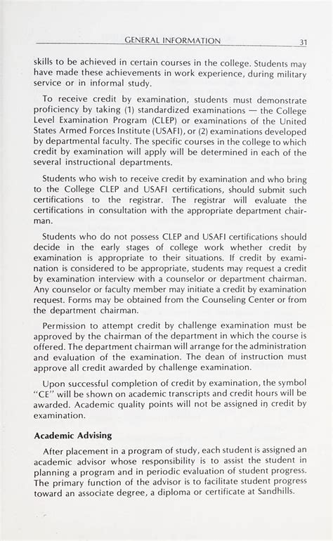 Sandhills Community College Course Catalog [1980-1982]