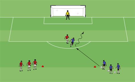football 1v1