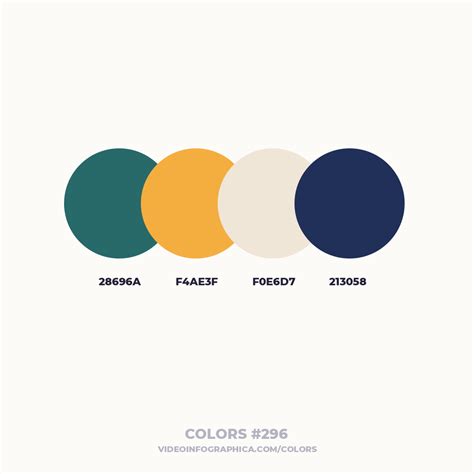 Creating the perfect brand color palette – Artofit