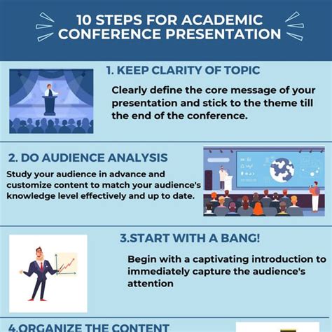 Image result for How to Start a Conference Presentation