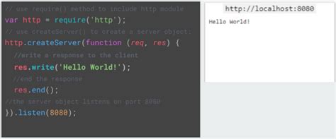 Node.js HttpServer 的图像结果
