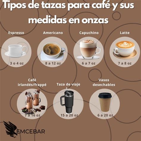 Tipos de tazas para café y sus medidas en onzas