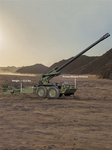 KSSL – Artillery Business