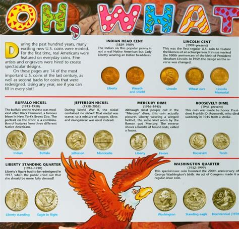 Image result for Kids Coin Collection