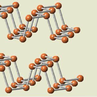 Image result for Crystal Structures