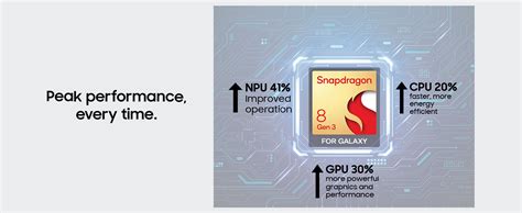 Samsung Galaxy S24 Ultra 5G AI Smartphone with Galaxy AI (Titanium Gray ...