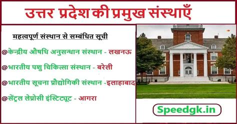 उत्तर प्रदेश के प्रमुख अनुसन्धान संस्थान : Important Research ...