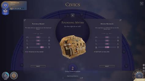 Image result for Humankind Game Build Order