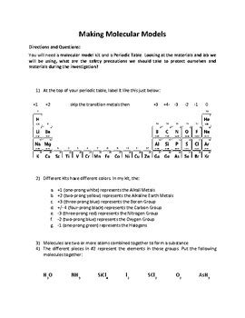 Image result for Making Molecular Models