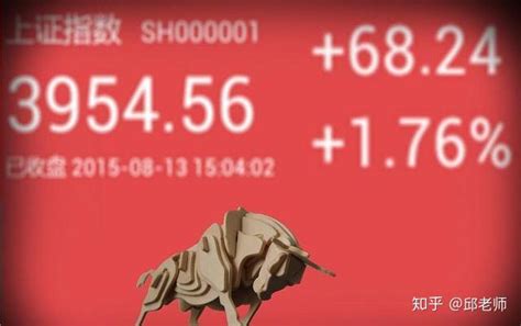中国股市：周末释放重磅信号，A股将再次迎来翻天覆地大变化？ - 知乎