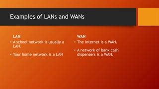 Image result for Basic Network Trypes Loc and Wan