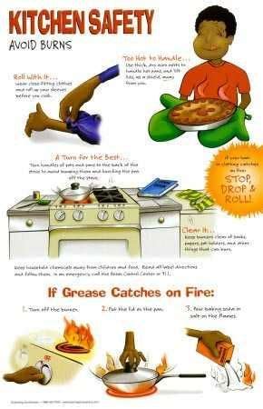 Image result for Cooking Safety Tips