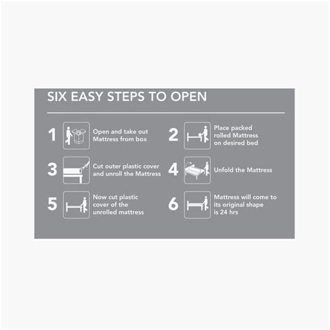 Buy Restobox 6-Inches Memory Foam Roll King Mattress, 180x195cm - Grey ...