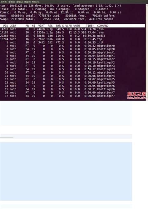 Explaining Linux Top 的图像结果