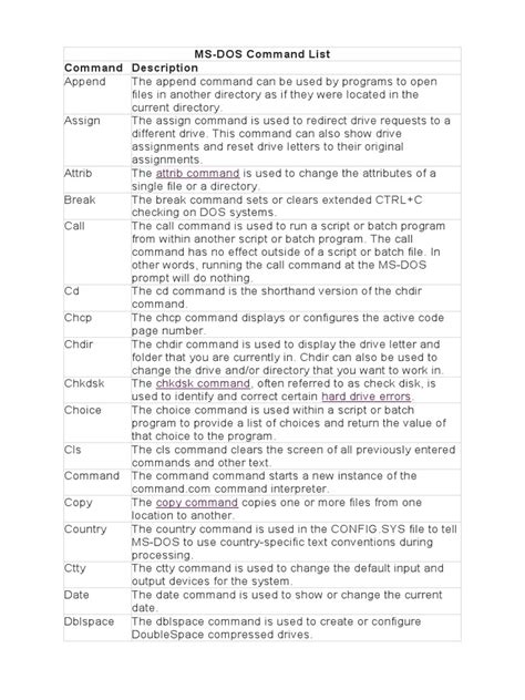 Image result for Print DOS Commands List
