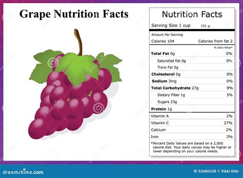 Grape Nutrition Facts stock illustration. Illustration of calories ...