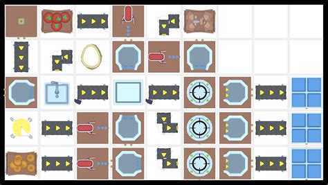 How to Use Pizza Client Macro 的图像结果