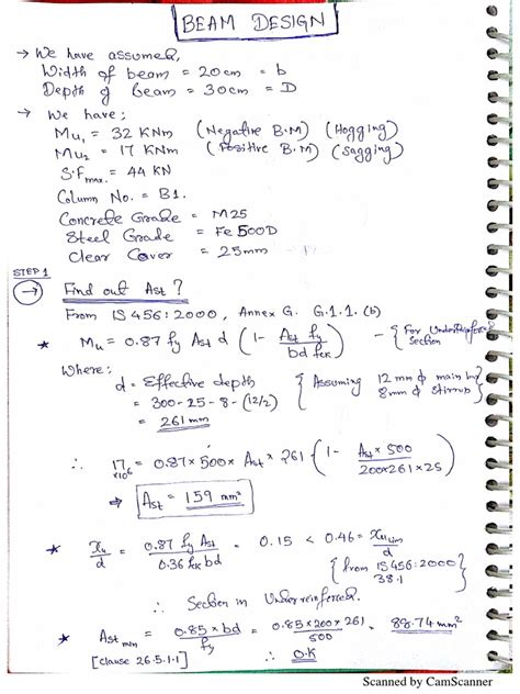 Basic Beam Design Tutorial 的图像结果