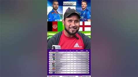 Image result for CWC Table