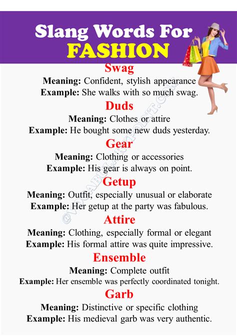 Top 50 Slang Words For Fashion - Vocabulary Point