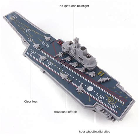 Buy 9.5 Inch Aircraft Carrier Toy,Plastic Ship Model for Collection ...