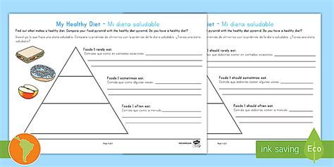 Healthy Eating Food Pyramid Writing Activity English/Spanish