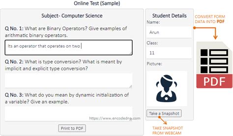 Convert Form Data to PDF Using JavaScript: Including Text and Images