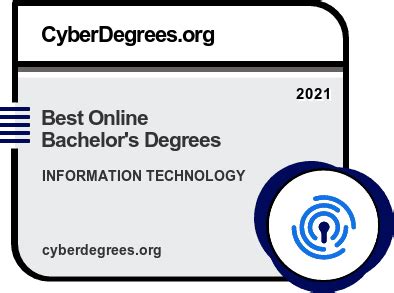 Image result for Information Technology Programs Online