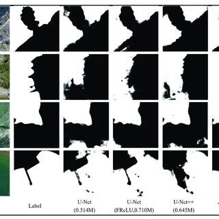 Model Effect Graphic 的图像结果