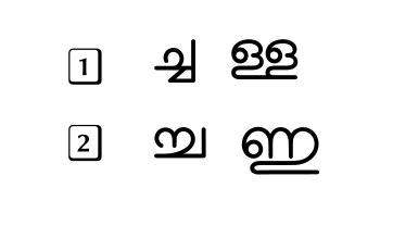 Stylistic Alternates for ച്ച, ള്ള in Manjari and Chilanka fonts