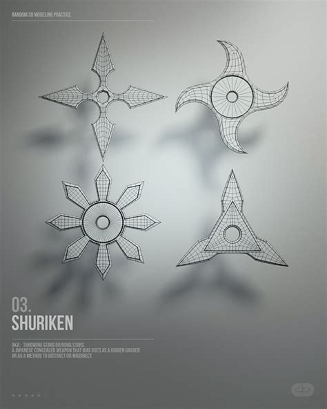 Image result for 3D Modeling Practice