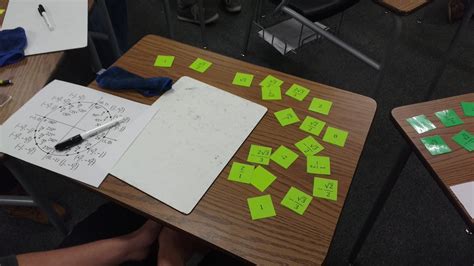 Image result for Frog Algebra