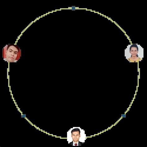 Image result for Itvedant Java Course