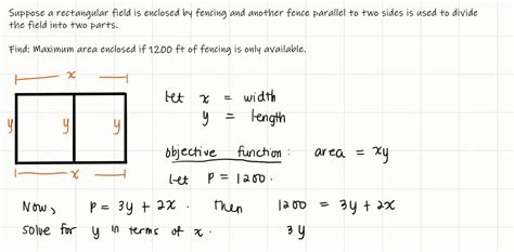 Image result for Algebra Fencing Problem