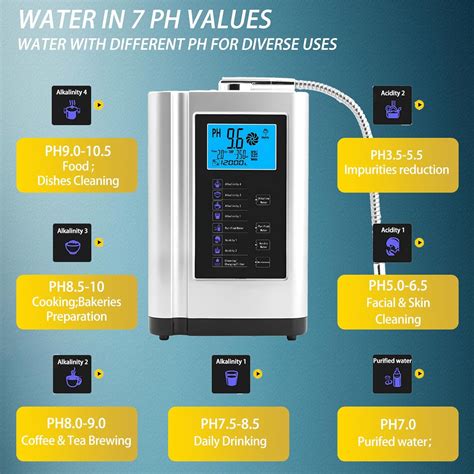 SHEUAO Alkaline Water Machine,Ionized Water Machine,Water India | Ubuy