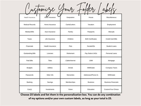 Image result for Example of File Box Label