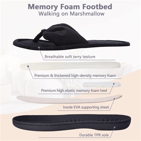 Buy CIOR Women's Cozy Memory Foam Spa Thong Flip Flops House Indoor ...