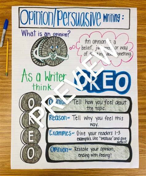 Opinion persuasive oreo writing anchor chart – Artofit