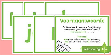 Voornaamwoorde Plakkate