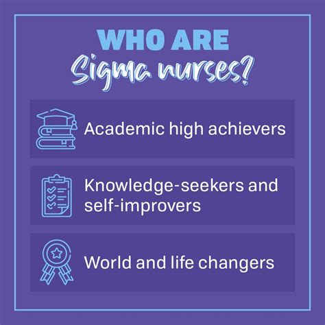 #wearesigmanurses | Sigma Theta Tau International Honor Society of Nursing