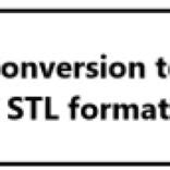 Image result for Additive Manufacturing Schematic