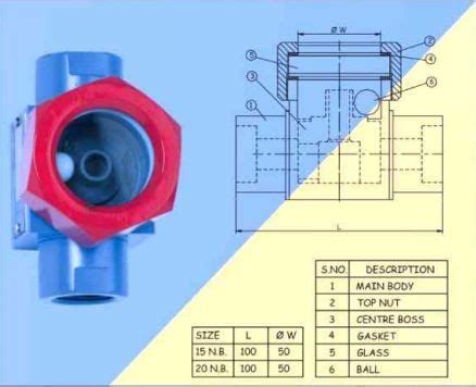 Ball Type Flow Indicator Manufacturer, Supplier from Pune