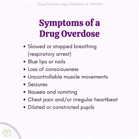 9 Symptoms of Drug Overdose