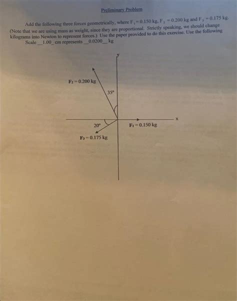 Image result for How to Use Force Table