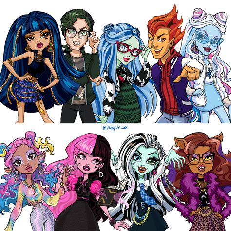 Monster High Characters