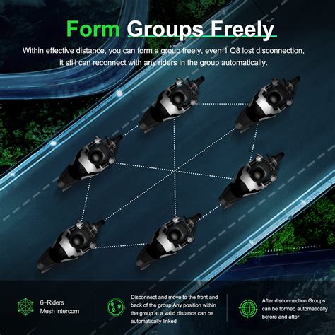 EJEAS Q8 MOTORCYCLE MESH INTERCOM – Destination Moto